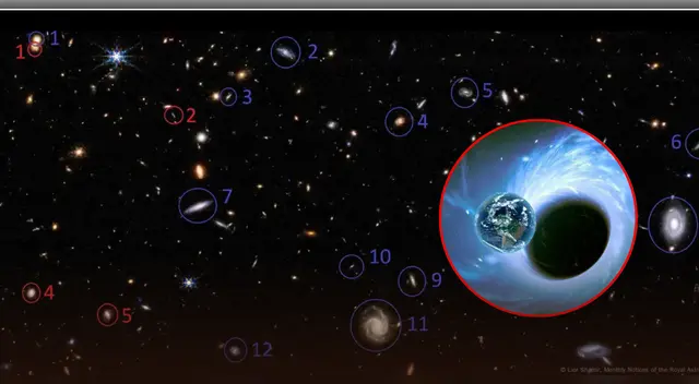 El aterrador estudio de la NASA que contradice la teoría del Big Bang.