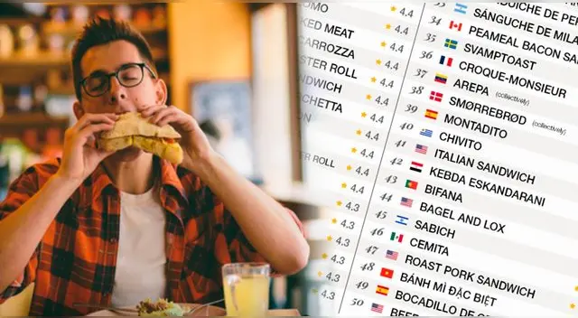 Taste Atlas incluyó a Perú en uno de sus populares rankig de comida