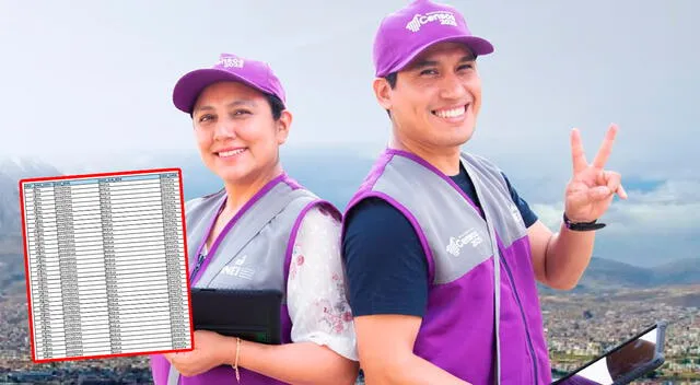 <strong> INEI informó que 87 238 superaron la evaluación curricular y están aptos para capacitarse.</strong>   