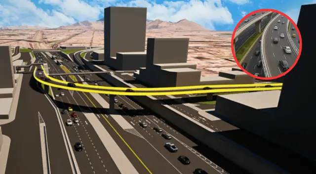 Av. Canadá tendrá vía rápida y nuevos viaductos para mejorar el tránsito en Lima