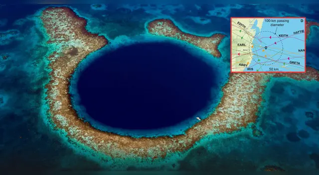 Científicos perforan el Gran Agujero Azul y descubren un nuevo patrón del cambio climático alarmante.