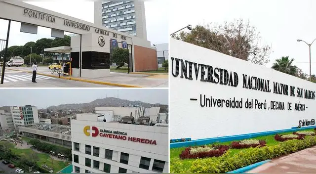 Ha sido publicado el QS World University Rankings 2026: Latin America and The Caribbean