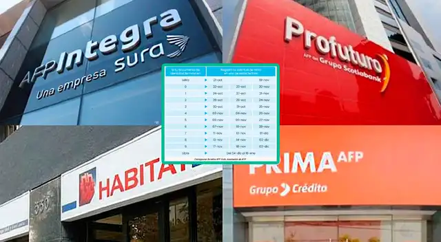 Retiro del AFP: Lo que muchos ignoran si se te pasó el cronograma, esto es lo que realmente sucede con tu dinero