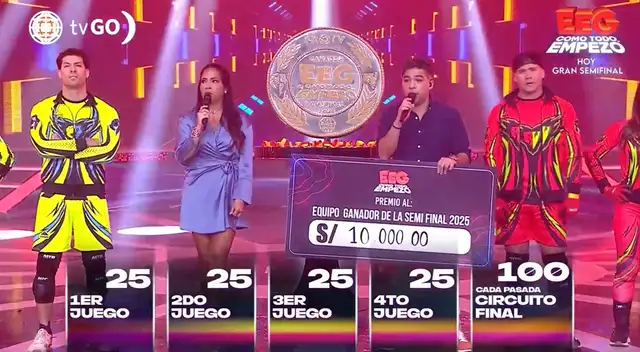 'EEG' lideró el rating de la TV peruana