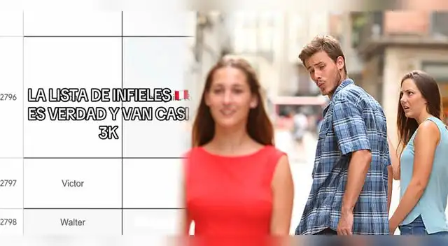 Lista de infieles en Perú ya supera los 3 mil nombres Lista de infieles en Perú ya supera los 3 mil nombres