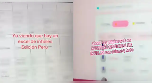 ¿Cuál es el origen del polémico registro de infieles de Latinoamérica? ¿Cuál es el origen del polémico registro de infieles de Latinoamérica?
