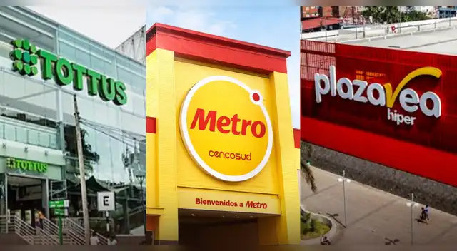 ¿Hasta qué hora abrirán los supermercados y centros comerciales en Perú durante el 8 y 9 de diciembre? ¿Hasta qué hora abrirán los supermercados y centros comerciales en Perú durante el 8 y 9 de diciembre?