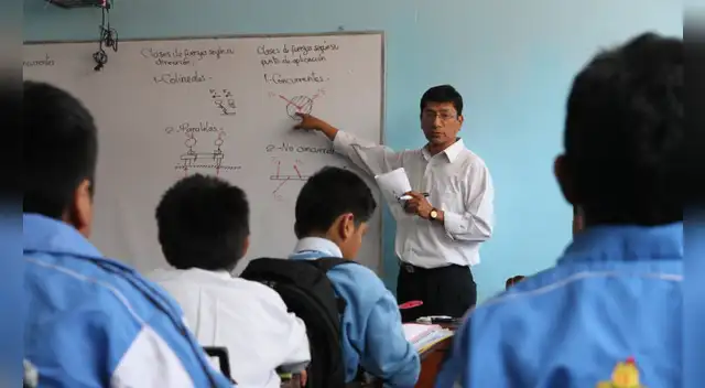 Minedu nuevos beneficios a docentes para marzo de 2026 Minedu nuevos beneficios a docentes para marzo de 2026