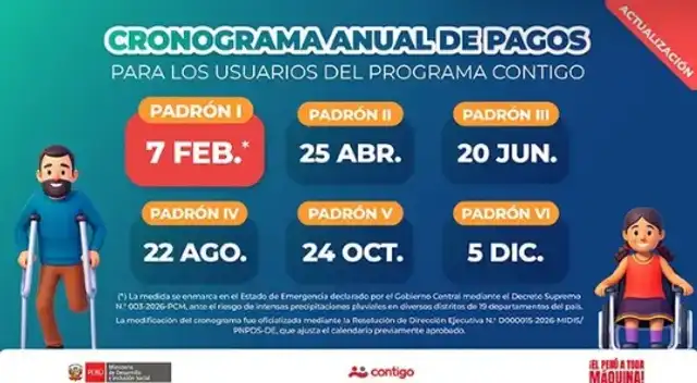 Cronograma de pago del Programa Contigo 2026.