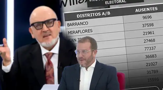 Beto Ortiz y periodista Augusto Thorndike INSULTAN en vivo a zonas privilegiadas por AUSENTISMO en elecciones.