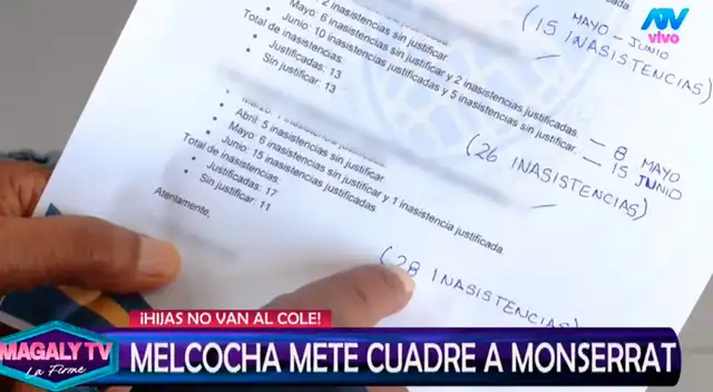 Melcochita demuestra que sus hijas faltan al colegio.