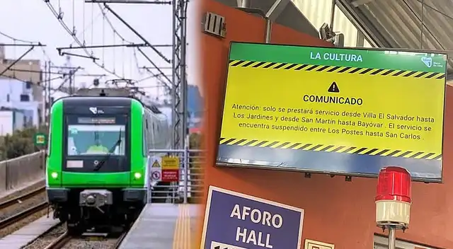 La Línea 1 del Metro de Lima informó sobre el cierre temporal de dos estaciones en San Juan de Lurigancho. La Línea 1 del Metro de Lima informó sobre el cierre temporal de dos estaciones en San Juan de Lurigancho.