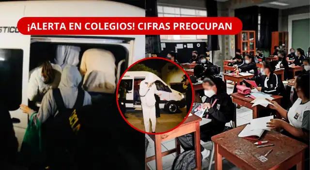 Violencia sexual en colegios de Perú supera los 2.000 reportes en 2026, según SíSeVe del Minedu.