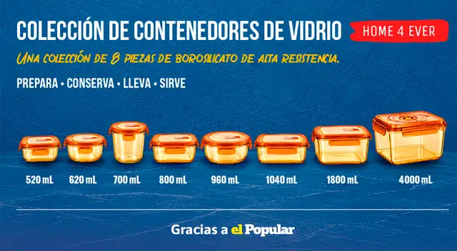 Contenedores de vidrio El Popular