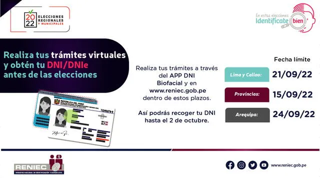  Plazos para renovar o duplicar el DNI. Crédito: Twitter/Reniec.   