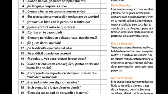 Descubre cuán comunicativo(a) eres.