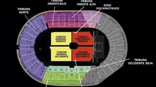 Distribución de zonas para el concierto de One Direction en el Estadio Nacional