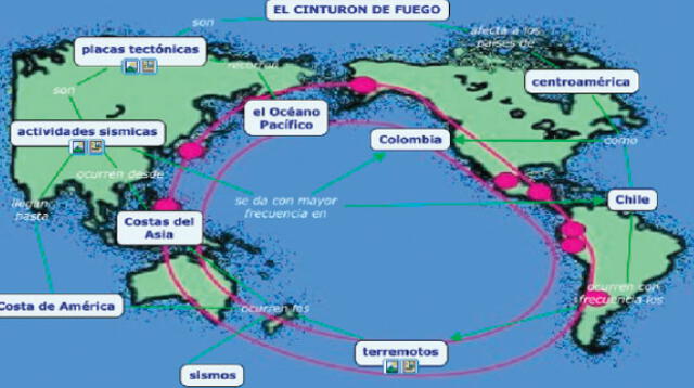 Anillo de Fuego del Pacífico, la zona de mayor actividad sísmica en el mundo