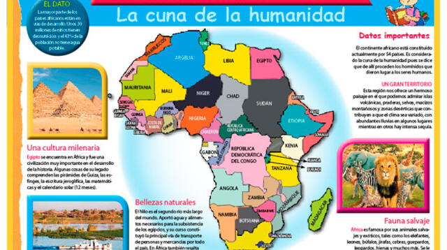 África, la cuna de la humanidad.