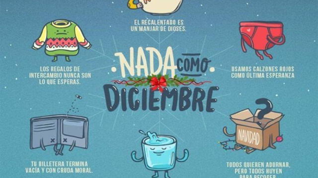 Redes Sociales viven la Navidad con divertidos memes.