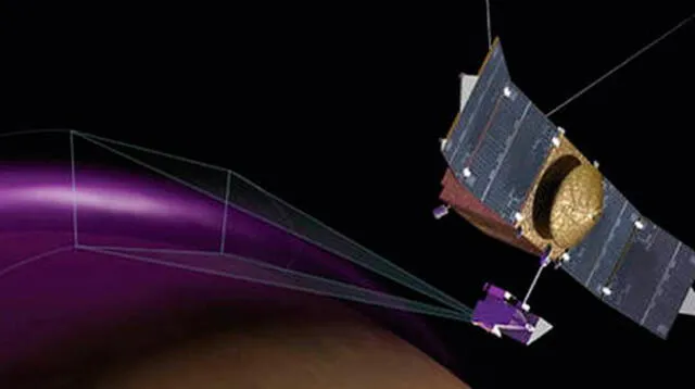 Representación de imágenes ultravioletas del Espectrógrafo de MAVEN (IUVS) 
