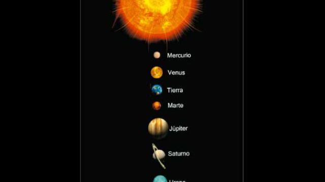 Sistema Solar.
