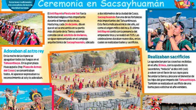 Día del Inti Raymi o Fiesta del Sol.