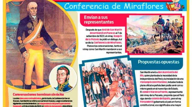 Corriente Libertadora del Sur: Conferencia de Miraflores.