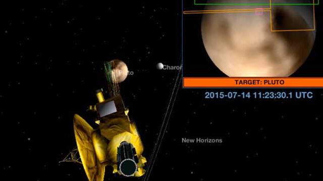 New Horizons ya dio un primer vistazo a Plutón.