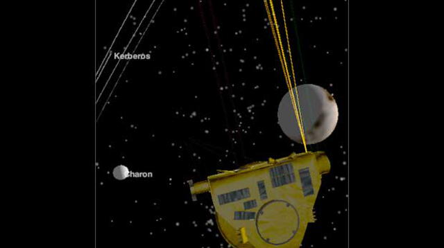 New Horizons analiza de cerca a Plutón.