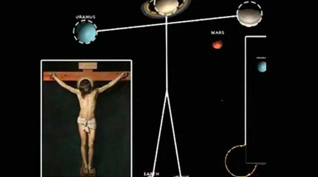 Planetas formaron la cruz.
