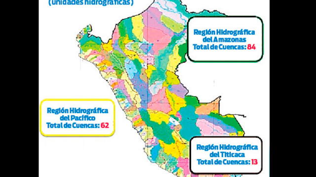 Conoce las cuencas en el Sistema Hidrográfico del Perú