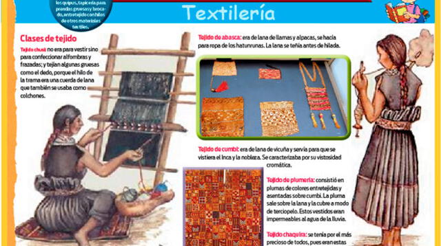 La textilería.