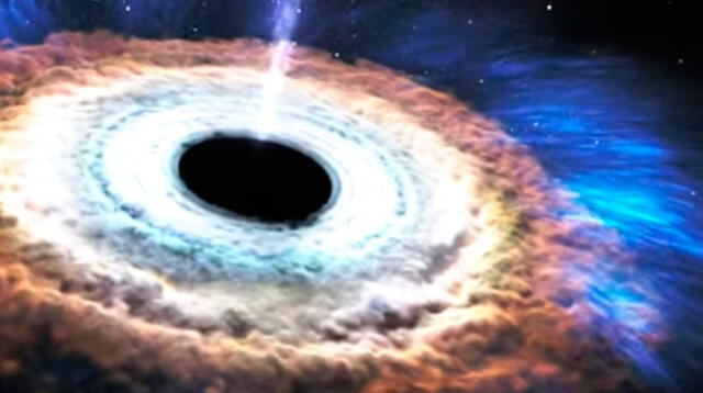 Aquí te mostramos como un agujero negro devora y destruye una estrella.