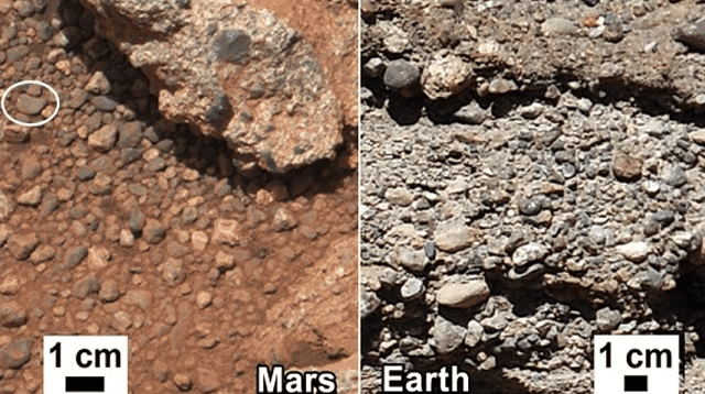 Esto demostraría que Marte tuvo agua hace miles de años.