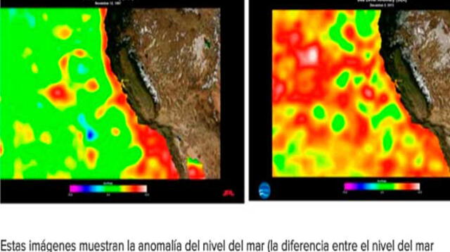 ¿Cómo afecta el Fenómeno del Niño en los mares?