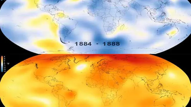 Calentamiento global a través de los años.