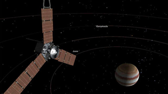 Sonda Juno activa su motor principal para iniciar fase de inserción