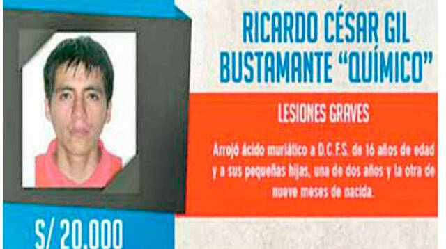 Ricardo Gil
