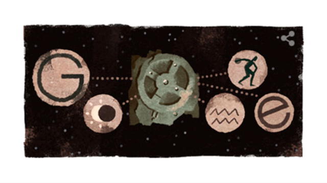El mecanismo Antikythera aparece en el doodle de Google
