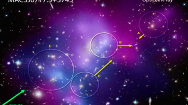 La imagen precisa donde fueron captados las cuatro galaxias que colisionaron