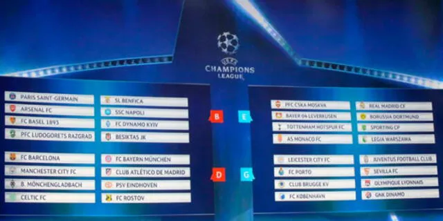 Asi fueron distribuidos los grupos en la Champions League 2017-2018