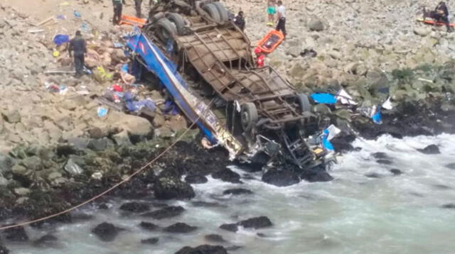 Ministro de Transporte señala que exceso de velocidad causó accidente de Pasamayo