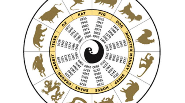 Horóscopo chino de hoy 13 de enero de 2018