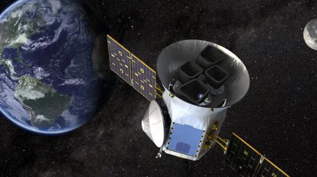 La misión de TESS será detectar más exoplanetas que orbiten las estrellas más brillantes fuera del Sistema Solar 