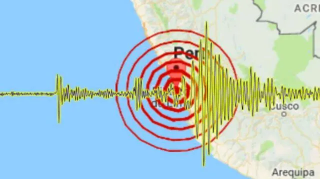 Un nuevos sismo se dio en Yauyos-Lima y activó las alarmas