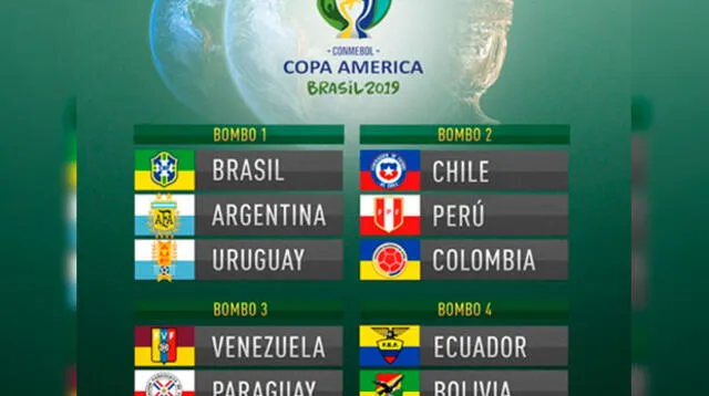 Sorteo Copa América 2019 EN VIVO