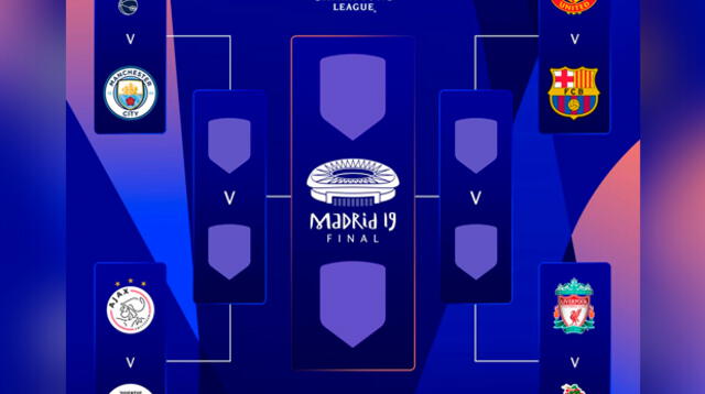 Conoce los partidos de cuartos de final por Liga de Campeones