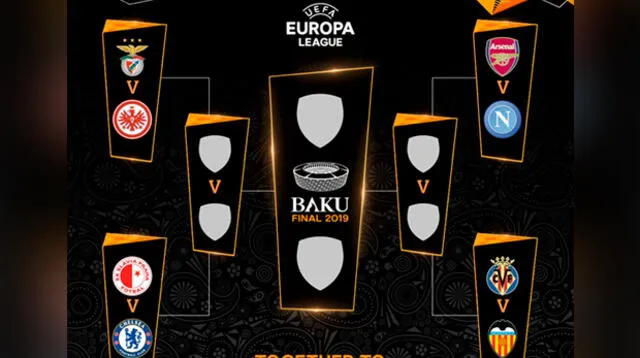 Estos son los partidos por cuartos de final de la Europa League