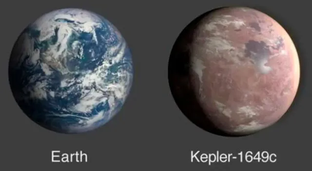 El nuevo planeta se ha llamado Kepler-1649c